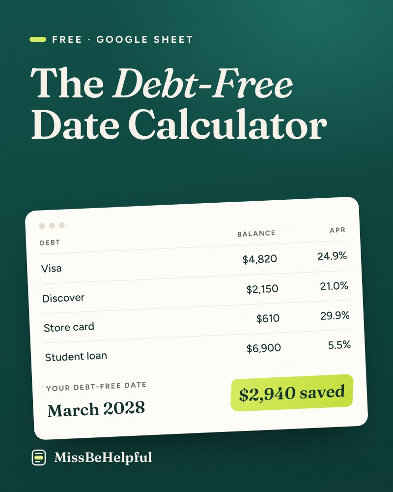 The Debt-Free Date Calculator cover